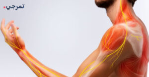 اقراص ميلجا